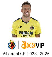 Trưởng nhóm Phát triển Game Bài Đổi Thưởng