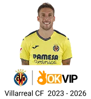 Trưởng nhóm Phát triển Game Bài Đổi Thưởng